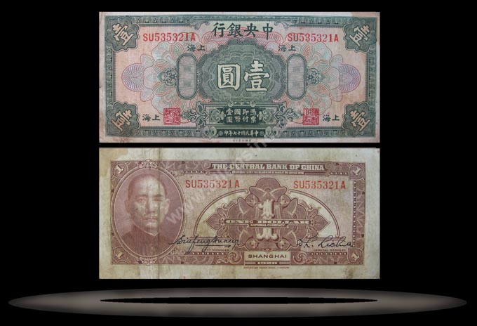 World Paper Money - China