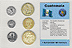 Guatemala Coin Set