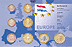 Netherlands Coin Set