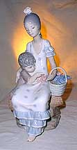 Lladro Figurine - Gypsy Vendors