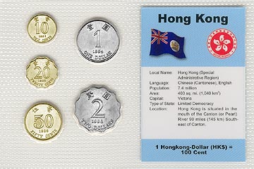 Hong Kong Coin Sets