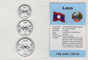 Laos Coin Sets