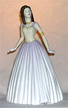 Royal Doulton Figurine - Happy Birthday 2003