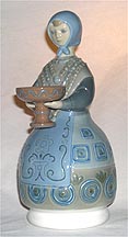 Lladro Lladro Figurine - Girl With Traditional Dress & Bowl